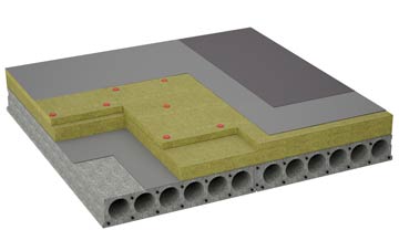 considerations of Pye Green flat roofing insulation